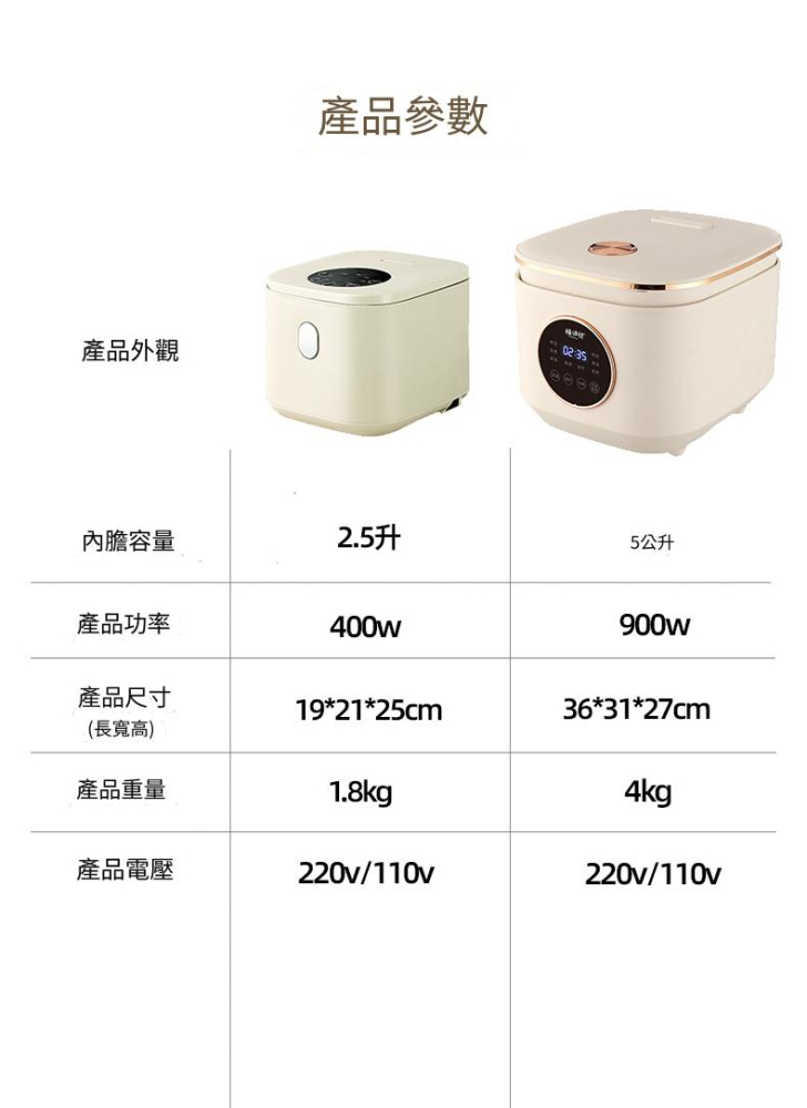 電飯鍋 電飯煲 家用飯煲 110v伏 台灣小家電 迷你煮飯鍋 小型 1人2人3人 小電鍋 煮湯 高壓鍋 壓力鍋 禮品訂製
